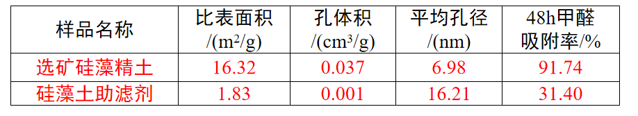 QQ截图20190117082107.png